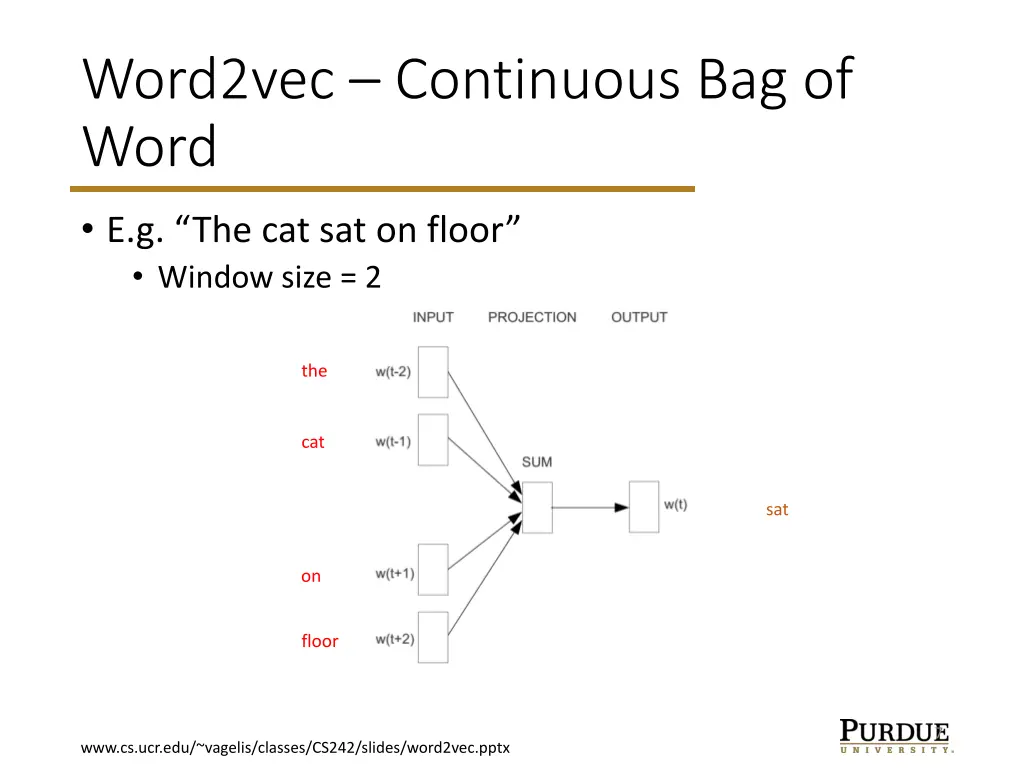 word2vec continuous bag of word