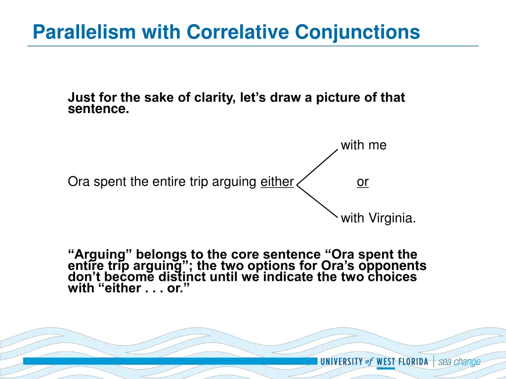 parallelism with correlative conjunctions 2