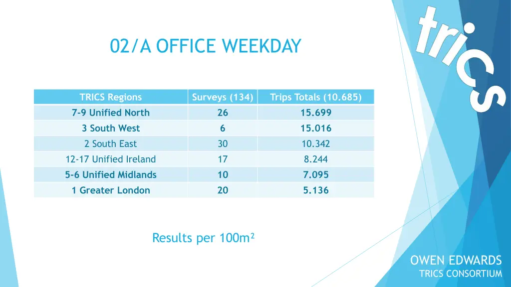 02 a office weekday 2