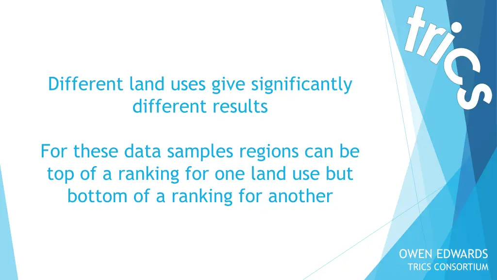 different land uses give significantly different