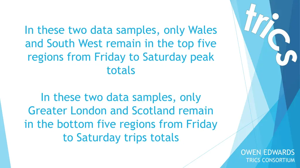 in these two data samples only wales and south