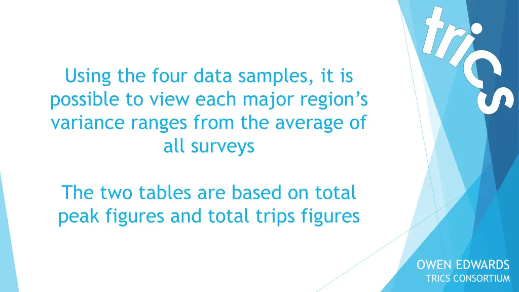 using the four data samples it is possible