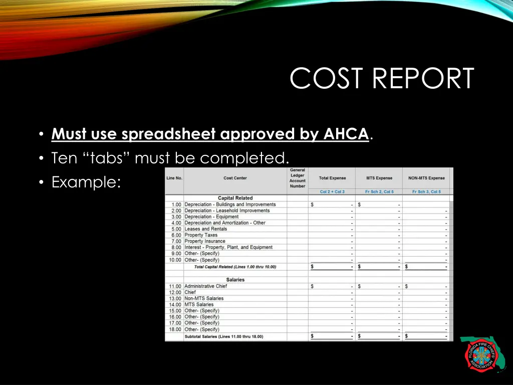 cost report