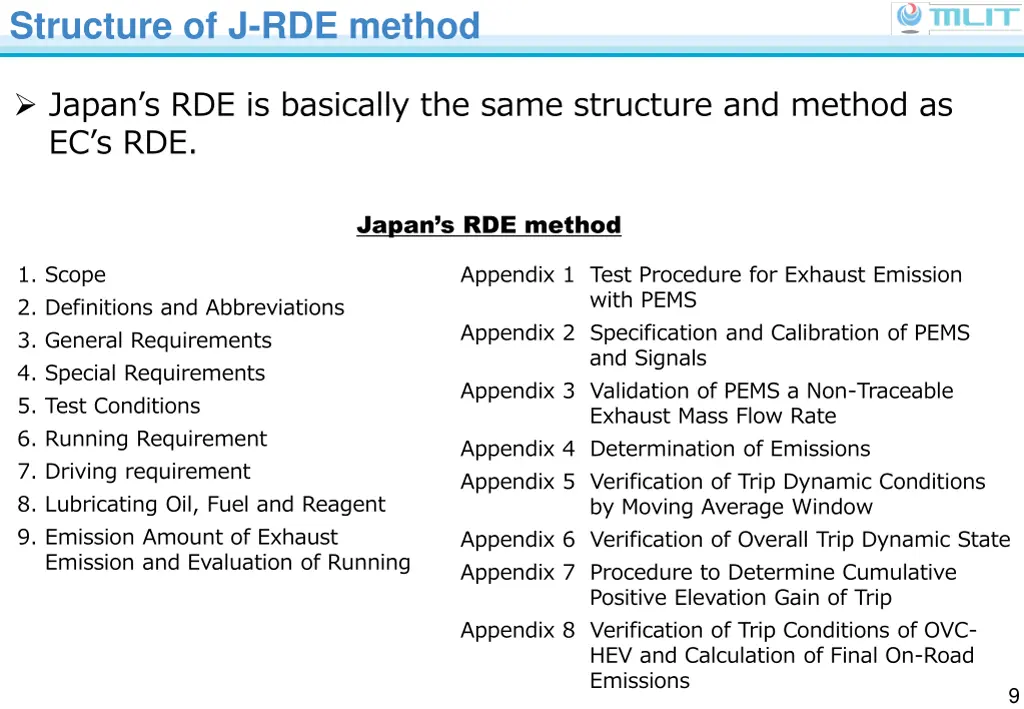 structure of j rde method