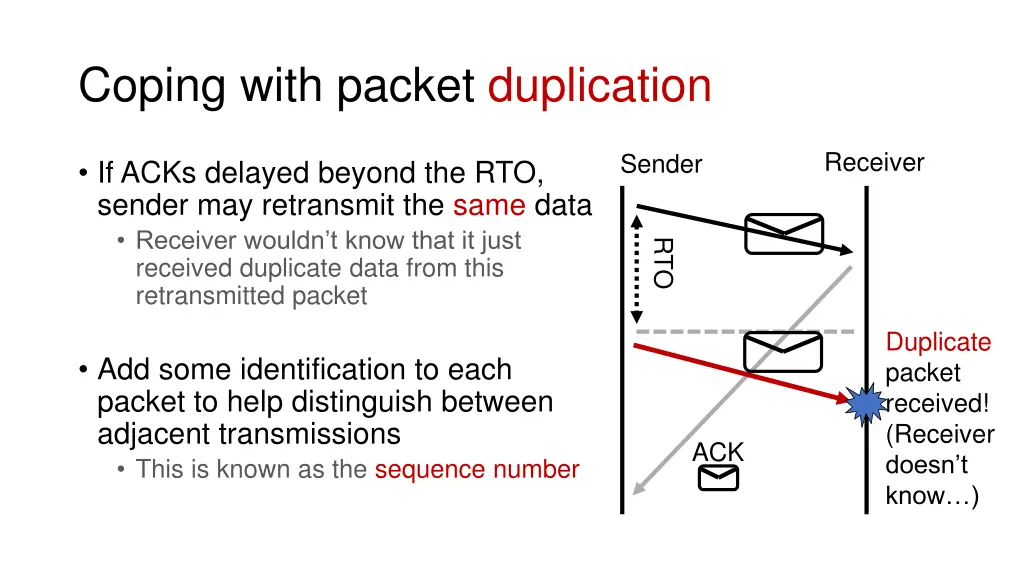 coping with packet duplication