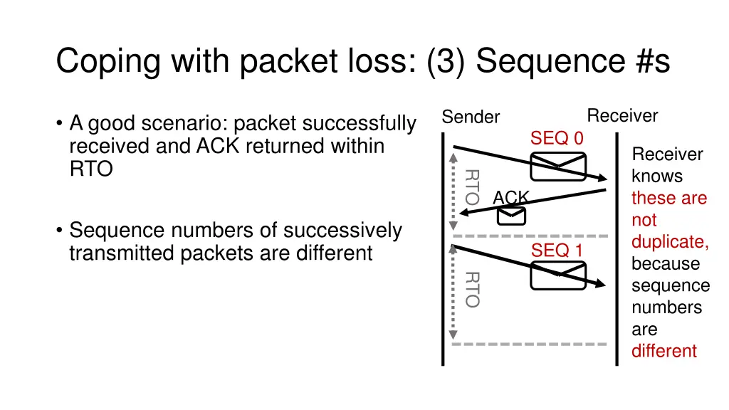 coping with packet loss 3 sequence s 1