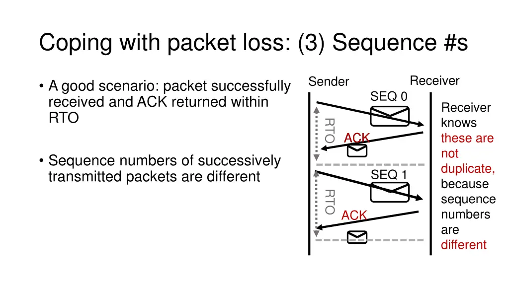 coping with packet loss 3 sequence s 2