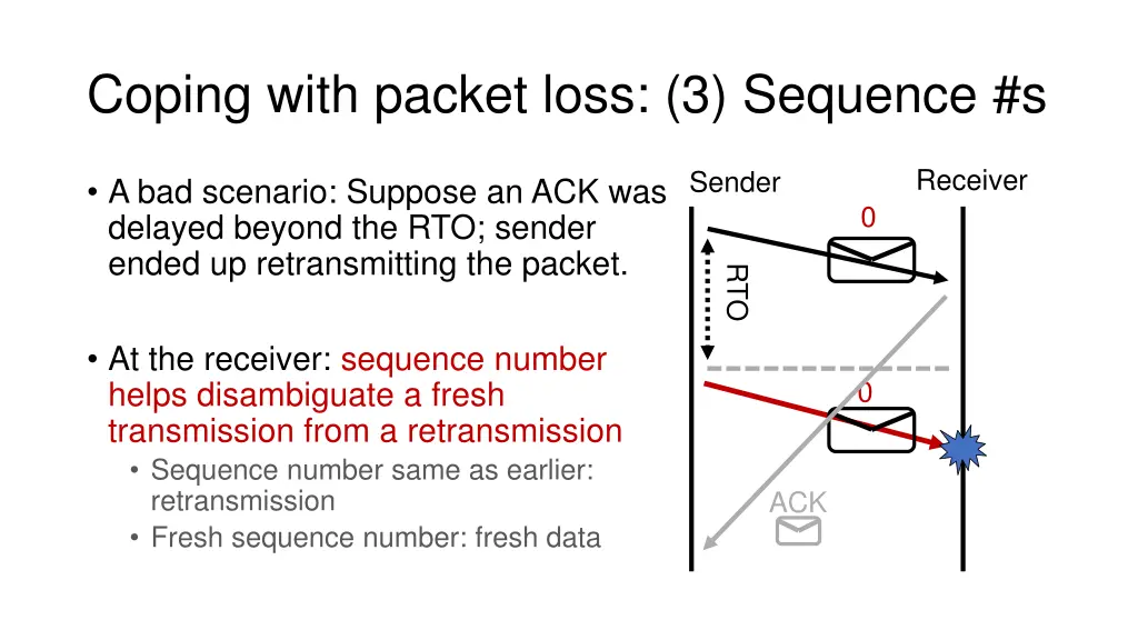 coping with packet loss 3 sequence s