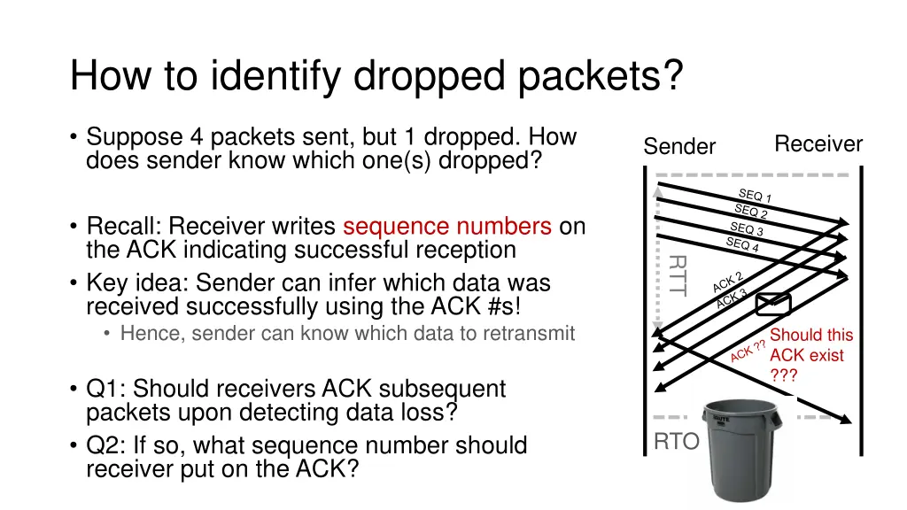 how to identify dropped packets