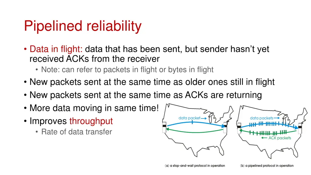 pipelined reliability