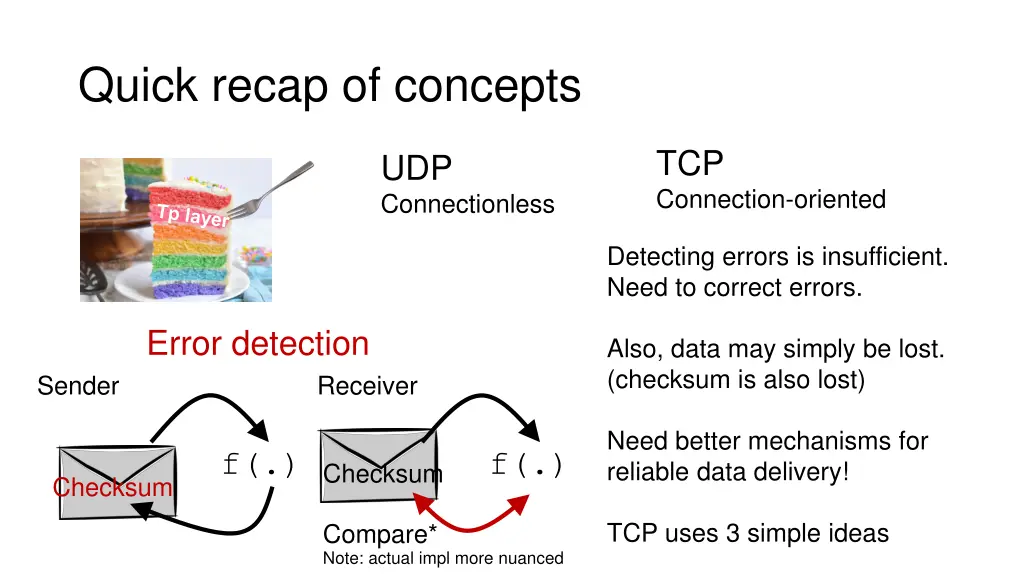 quick recap of concepts