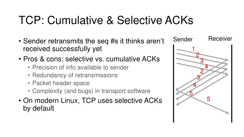 tcp cumulative selective acks