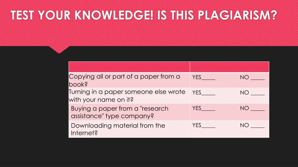 test your knowledge is this plagiarism 1