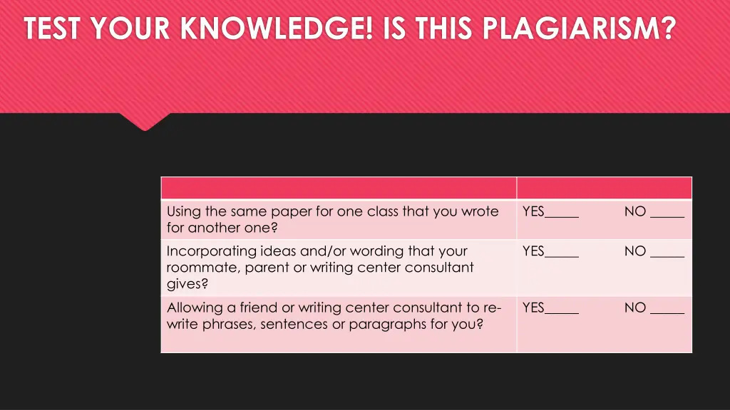 test your knowledge is this plagiarism 2