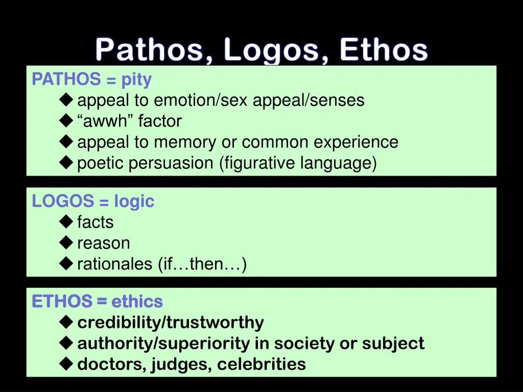 pathos logos ethos pathos logos ethos pathos pity