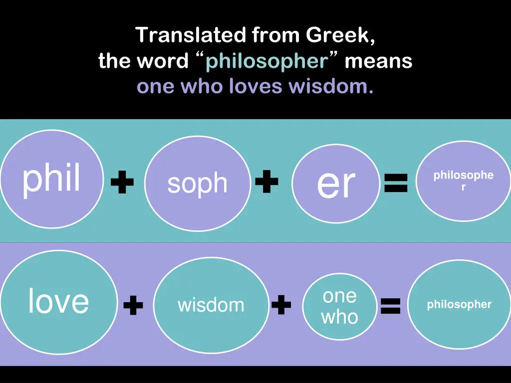 translated from greek the word philosopher means