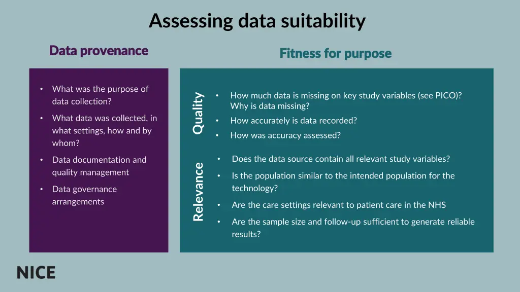 assessing data suitability