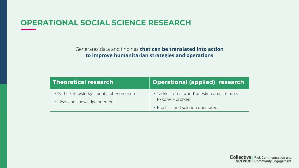 operational social science research