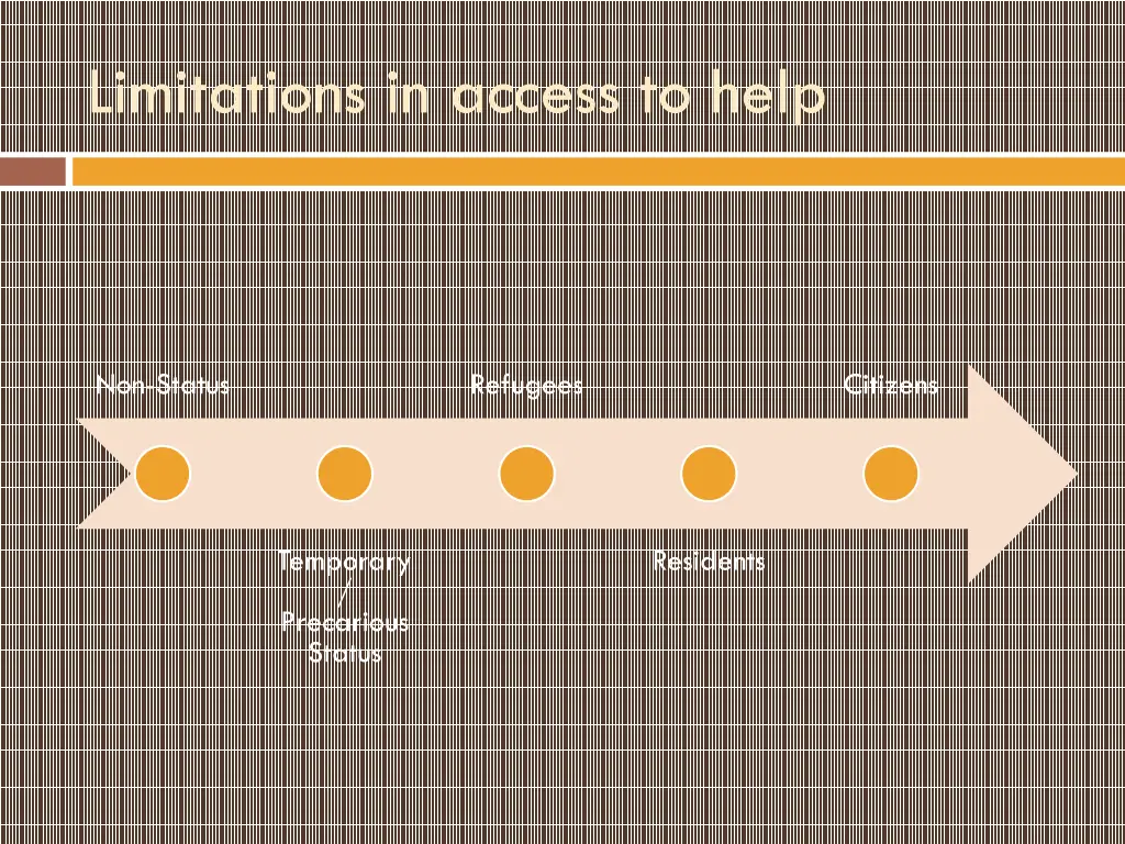 limitations in access to help