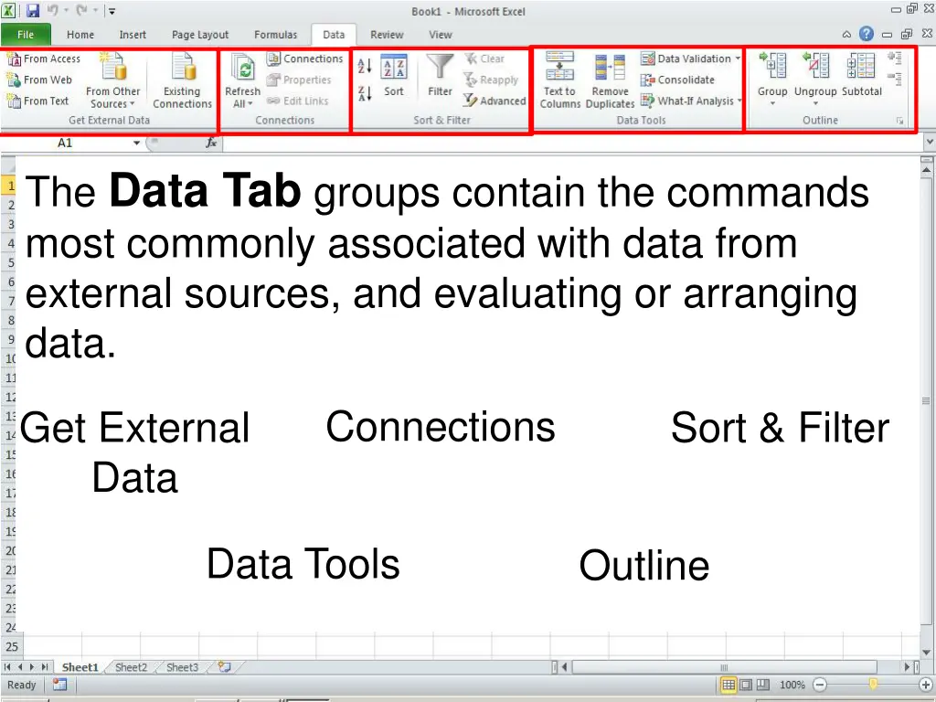 the data tab groups contain the commands most