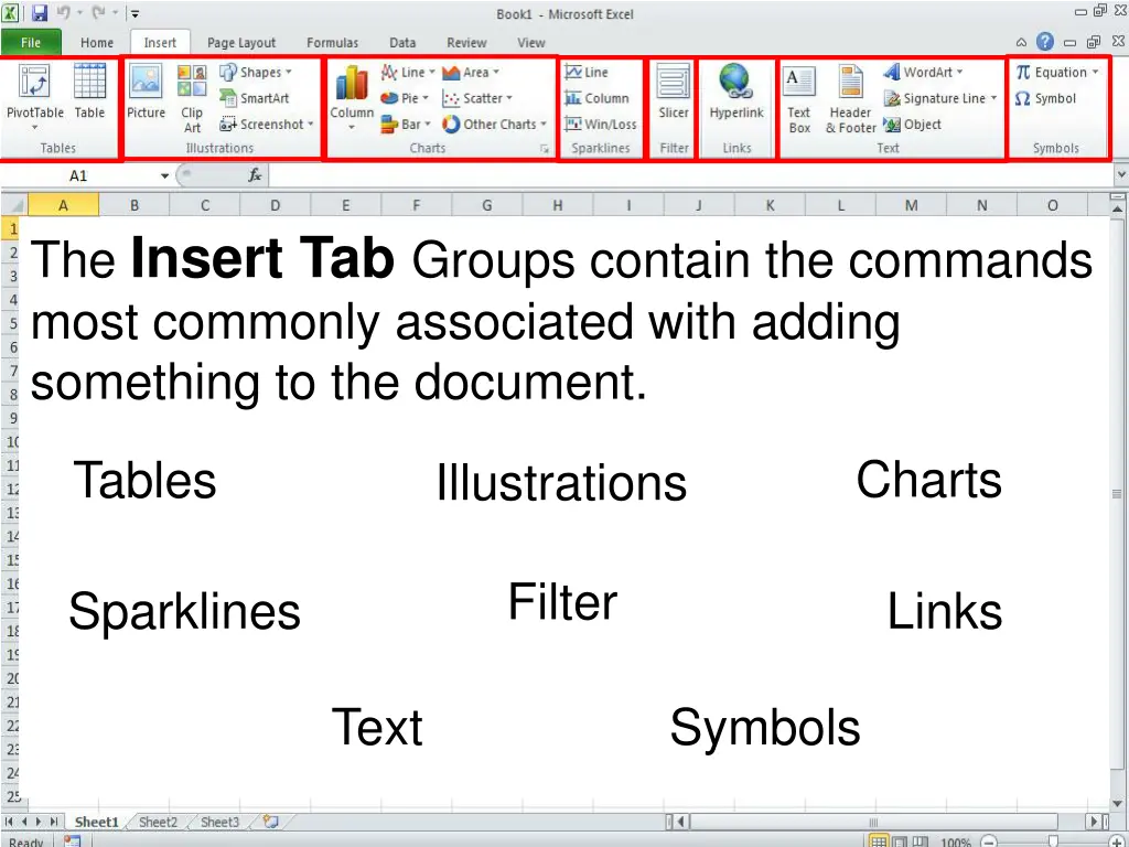 the insert tab groups contain the commands most