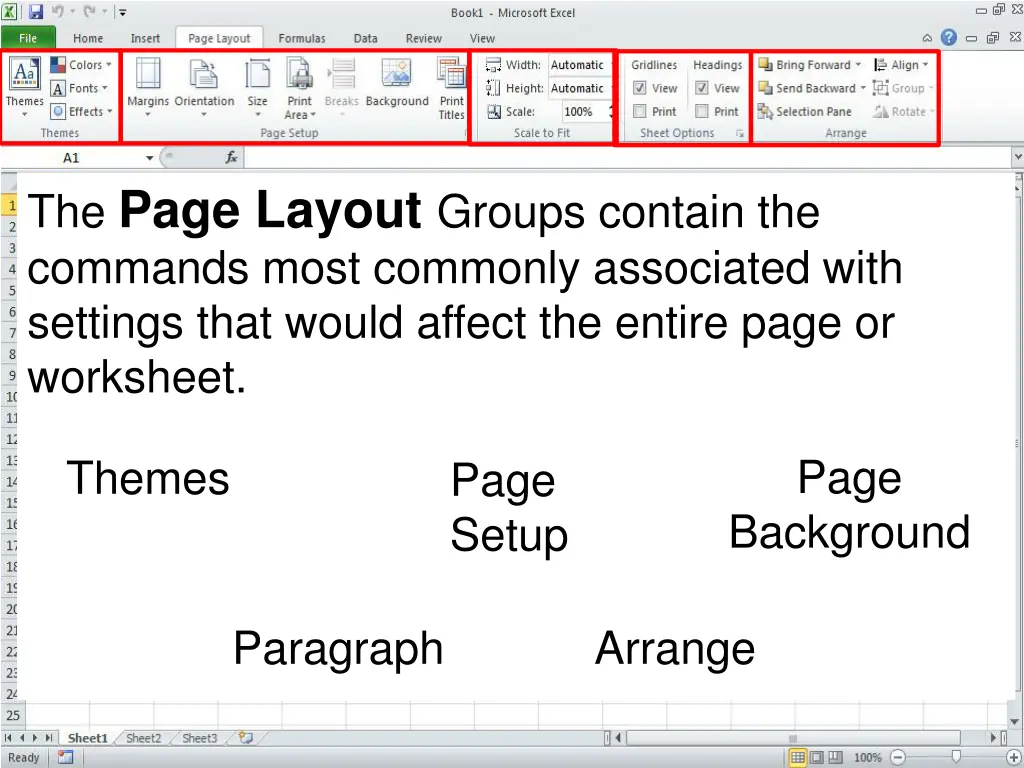 the page layout groups contain the commands most