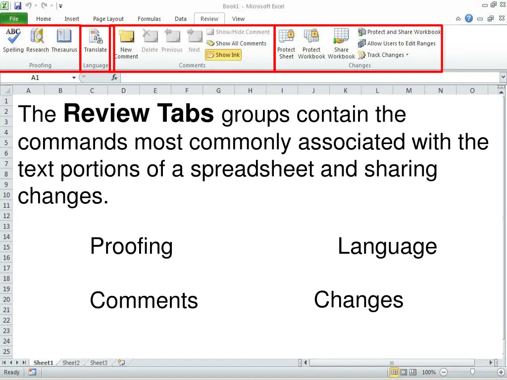 the review tabs groups contain the commands most