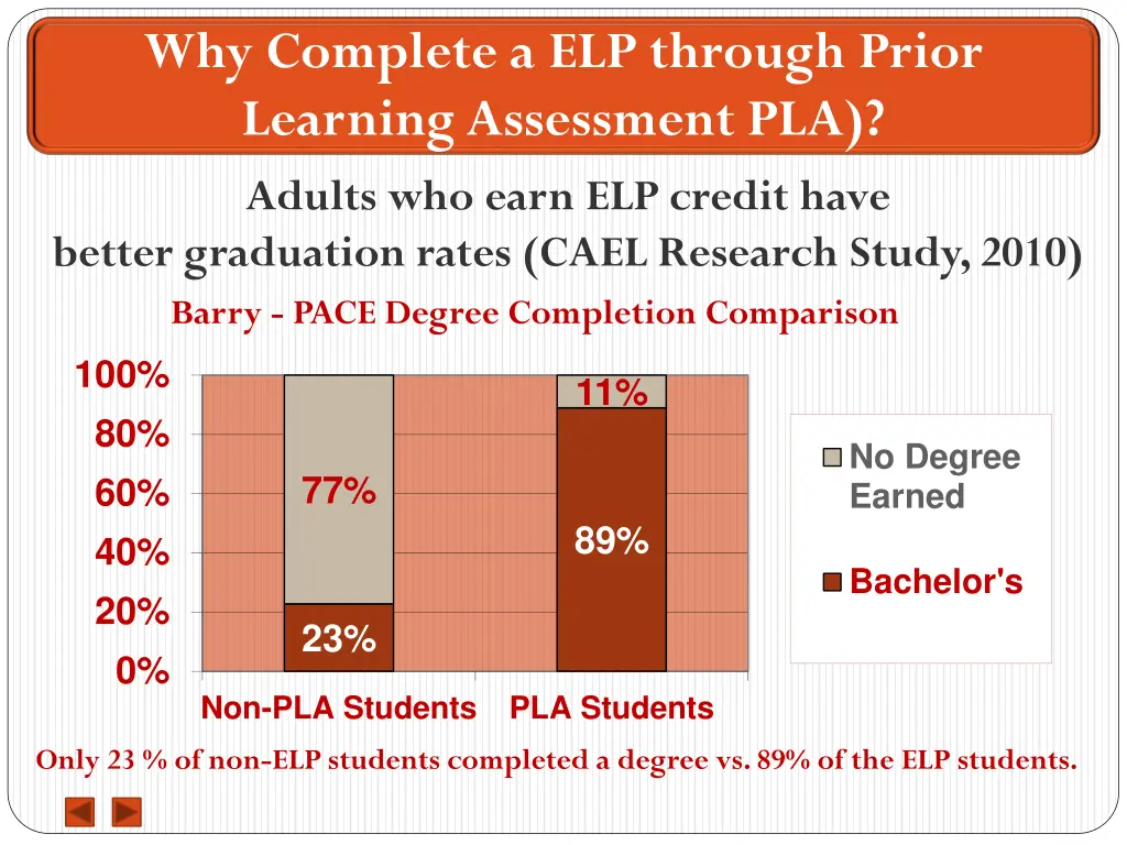 why complete a elp through prior learning