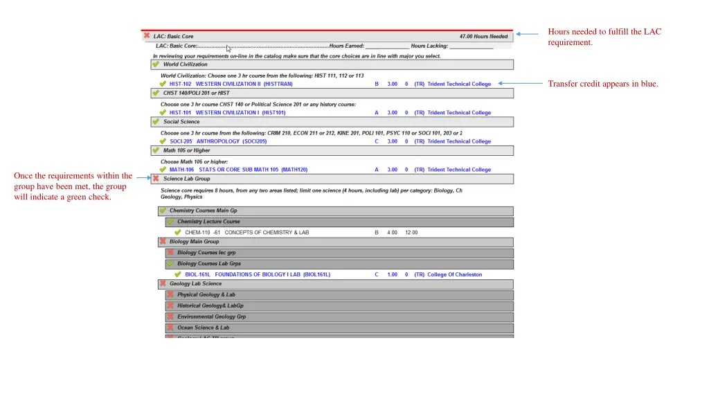 hours needed to fulfill the lac requirement