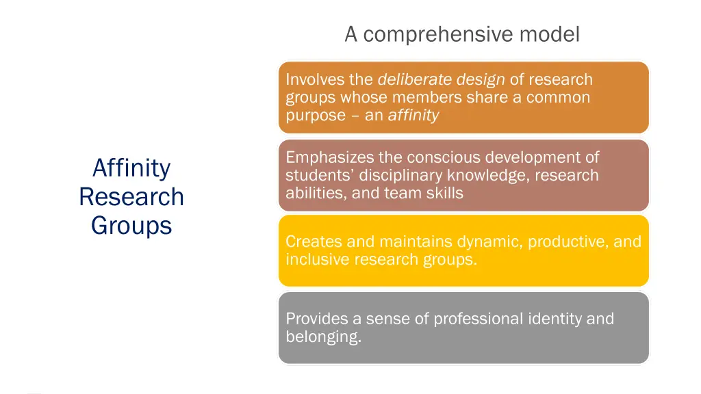 a comprehensive model