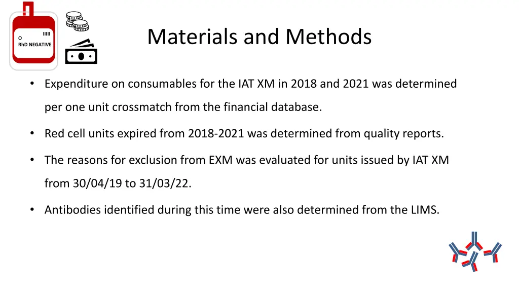 materials and methods 1