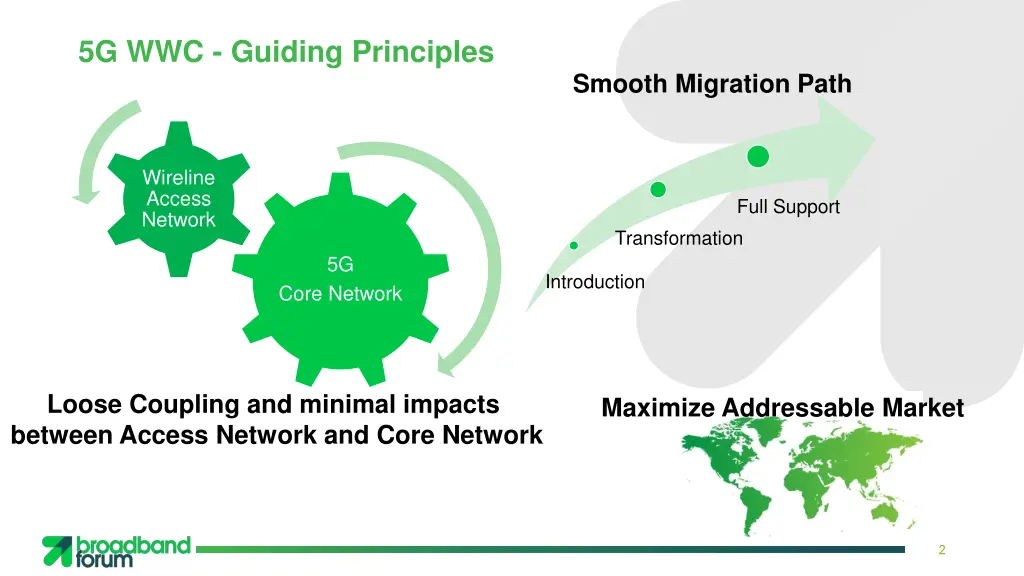 5g wwc guiding principles