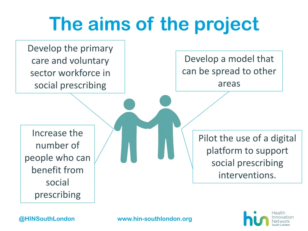 the aims of the project