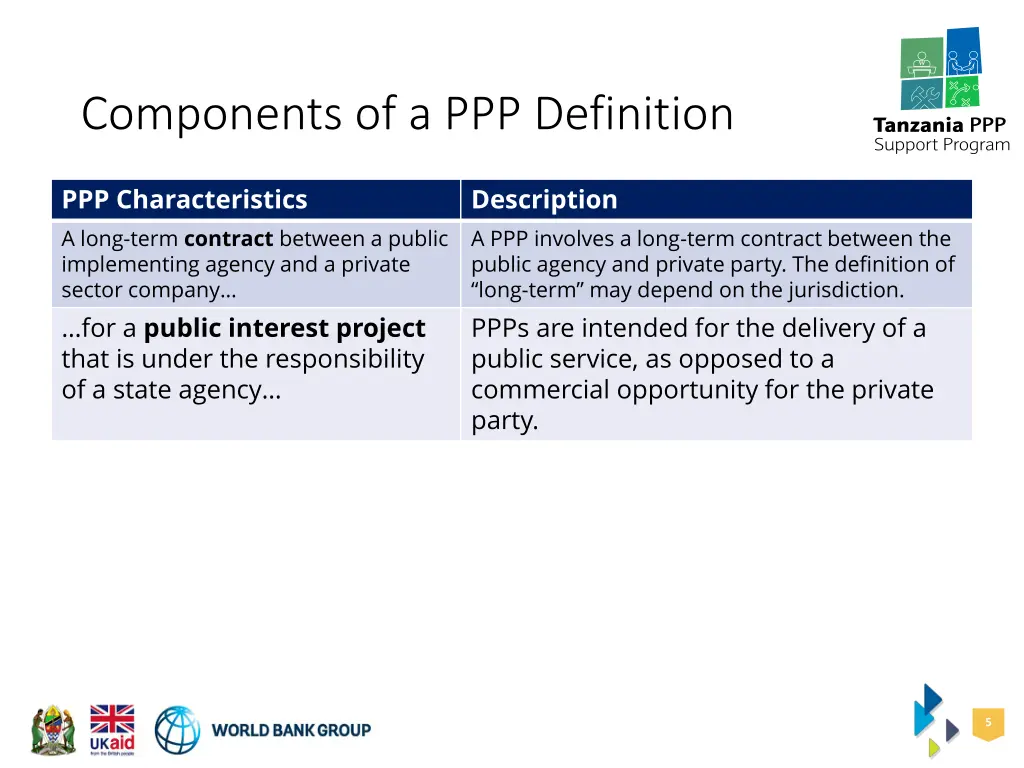 components of a ppp definition 1