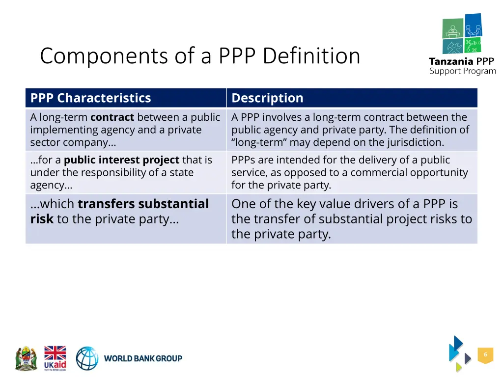 components of a ppp definition 2