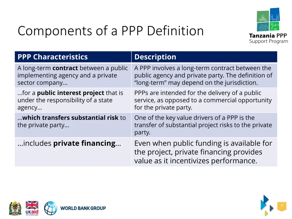 components of a ppp definition 3