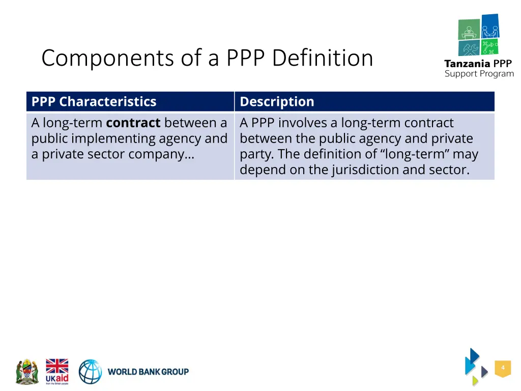 components of a ppp definition