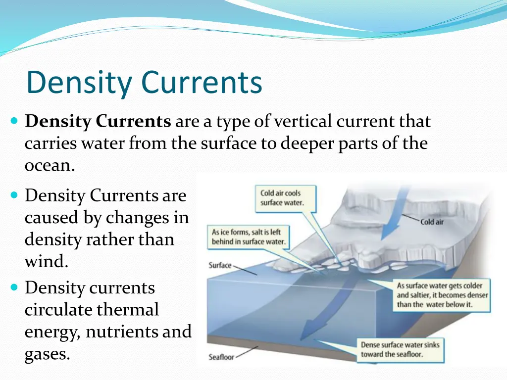 density currents