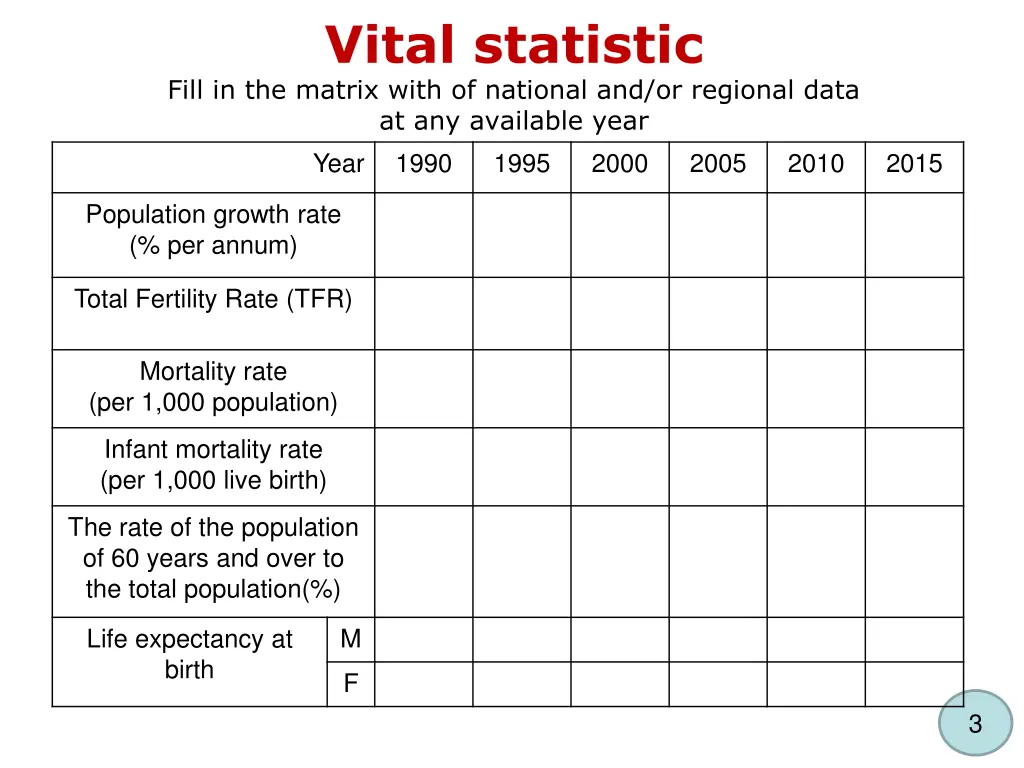 vital statistic fill in the matrix with