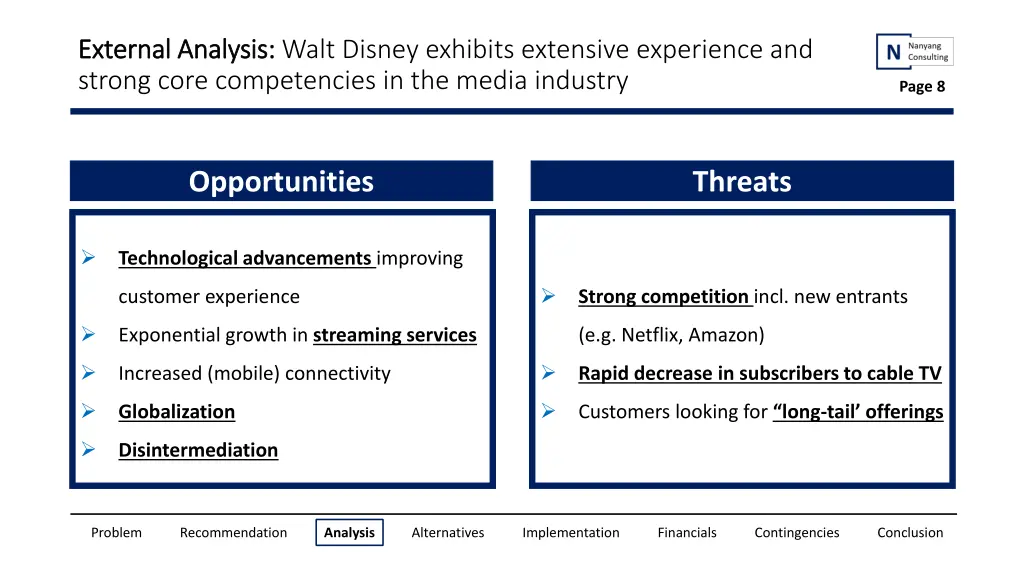 external analysis external analysis walt disney