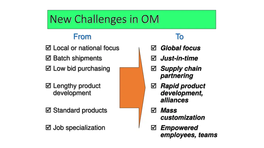 new challenges in om