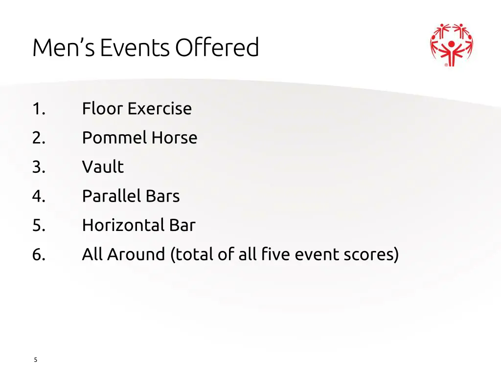 men s events offered