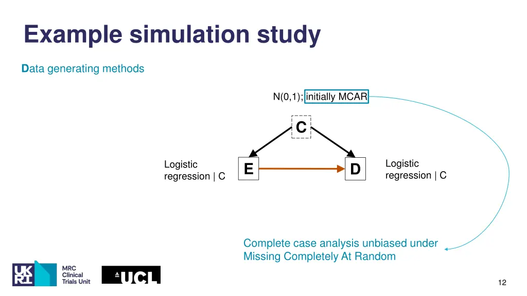 example simulation study