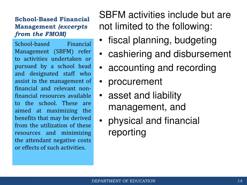 sbfm activities include but are not limited