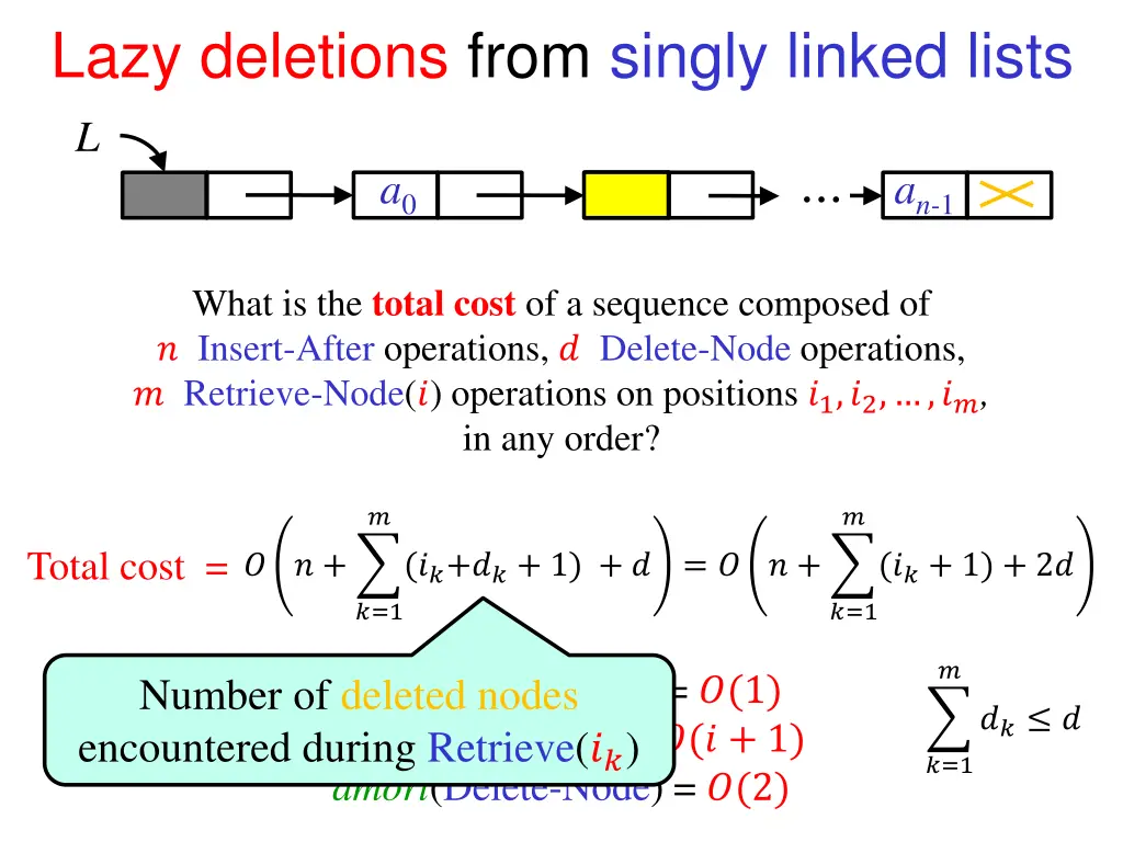 lazy deletions from singly linked lists l a 0