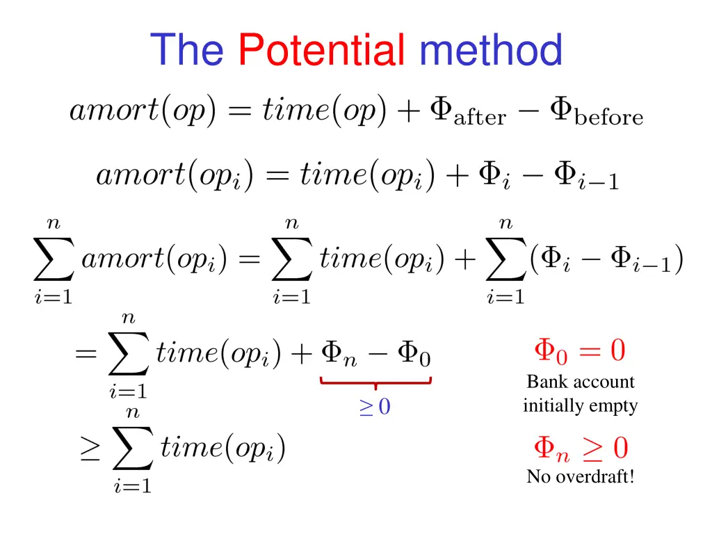 the potential method 1