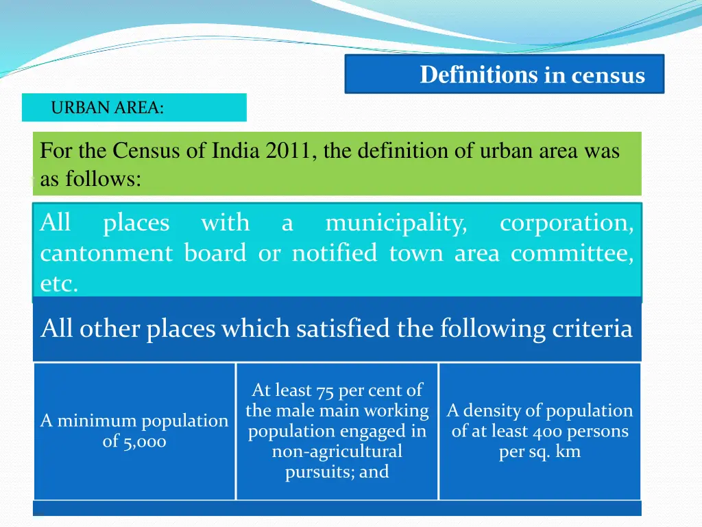 definitions in census