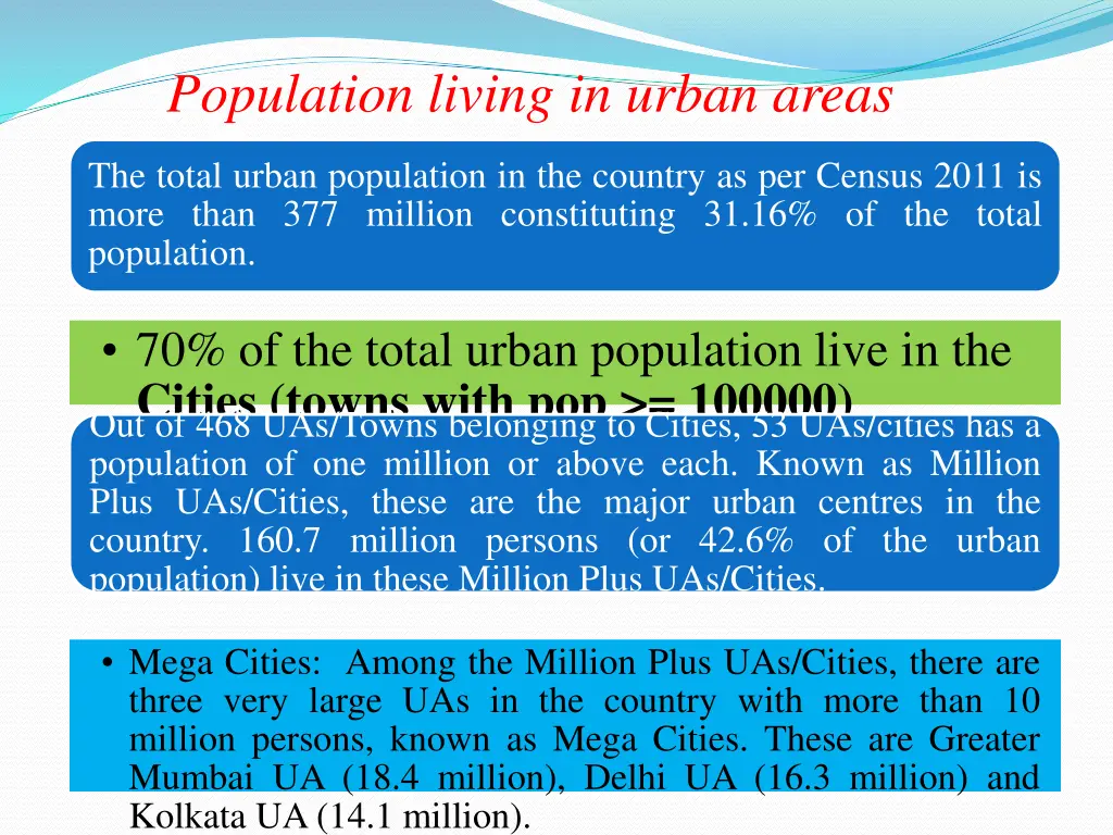 population living in urban areas