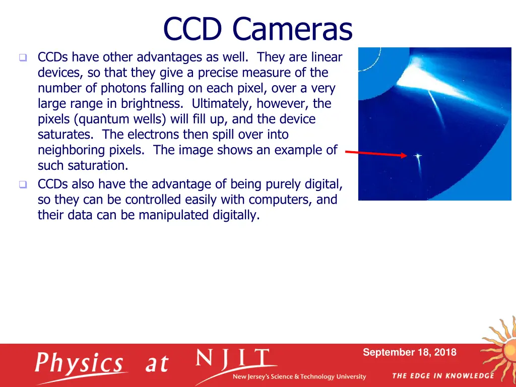 ccd cameras