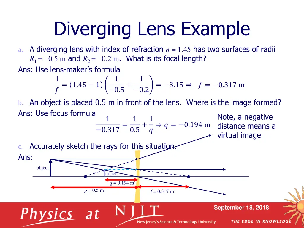 diverging lens example